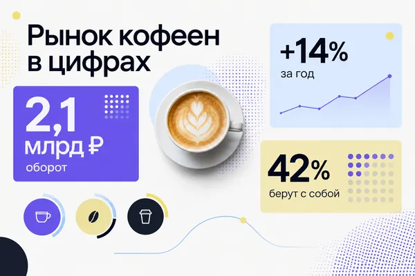Пример слайда в стиле «Фиолетовые точки»
