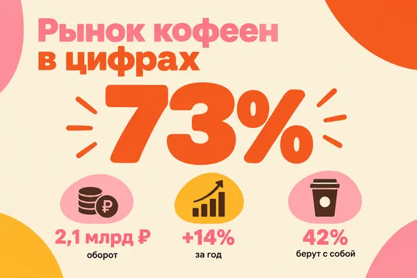 Пример слайда в стиле «Ретро-поп цифры»