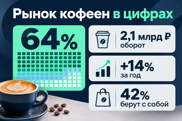 Пример слайда в стиле «Неон на синем»